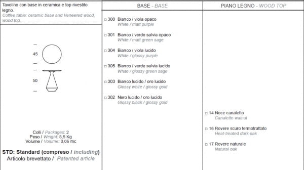 0129eda46bdb5200d4bd4afdcd8f012b