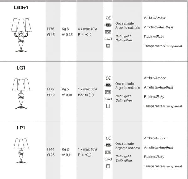 1198808fb9bc629f9a2fd9d33ee21d21