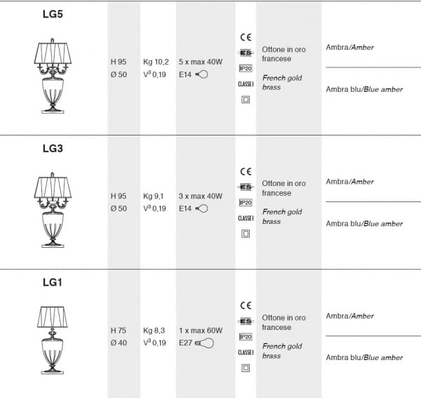 2f10379eab16d8bb04e4ffd0c8d263bb