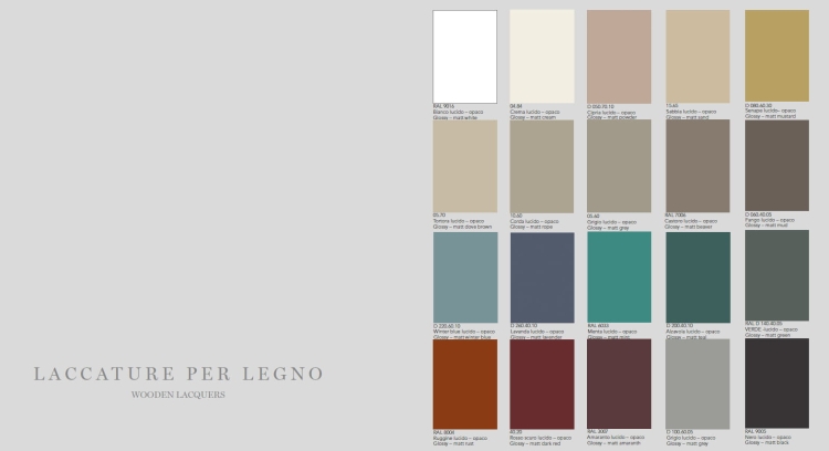 Drewno lakierowane kolory