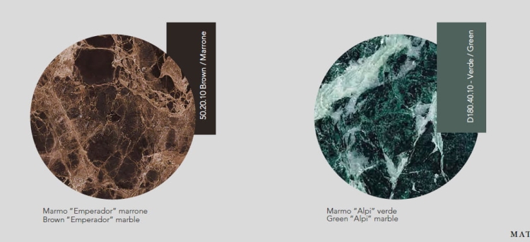 Proponowane zestawienia marmuru z kolorem podstawy
