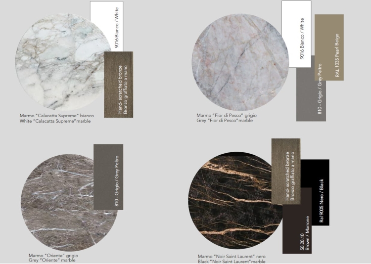 Proponowane zestawienia marmuru z kolorem podstawy