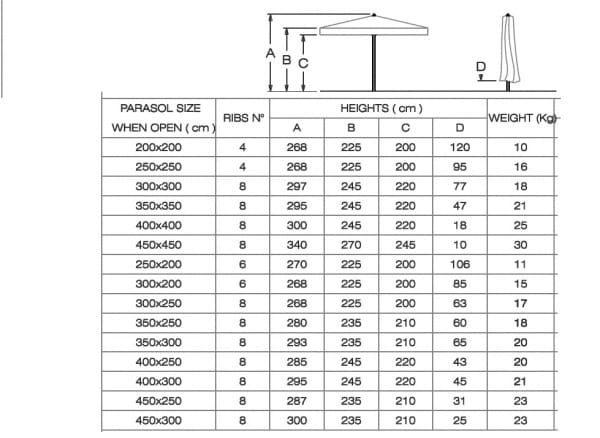 38ef734047629400a2725afa52f7de35
