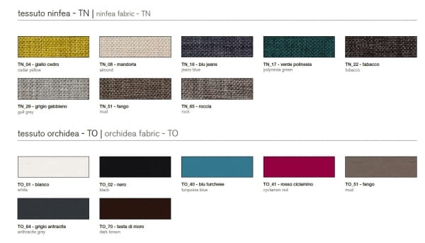 4e1efaeb5df0231cd79fac0bf2f31d53