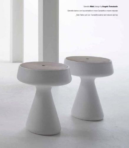 68e691cbb79e76078bb524940a0b3320