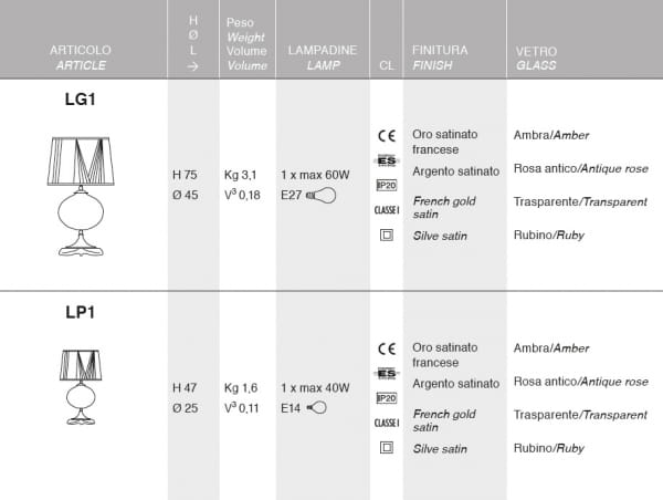 7b077c85ea652c5dc014615ffcb87ab8