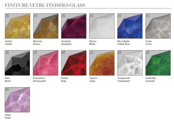 7d3a881bdc67f0477210c3dc12cc86aa