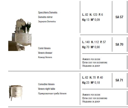 880bdc610f727e1f9a161de10b788252