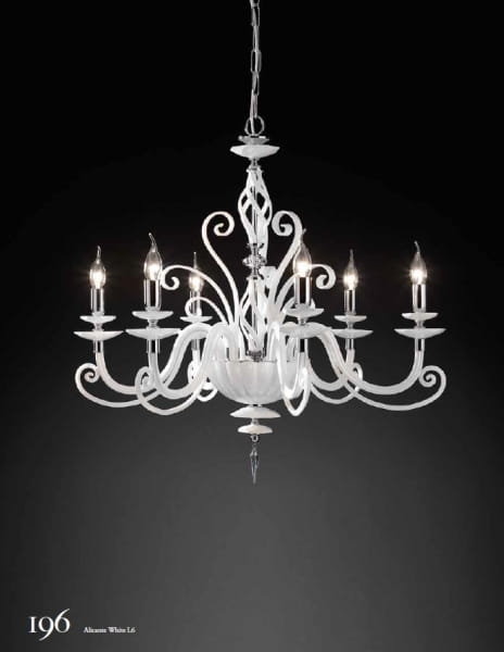 912c981b552e47fa7d896f05a72cf526