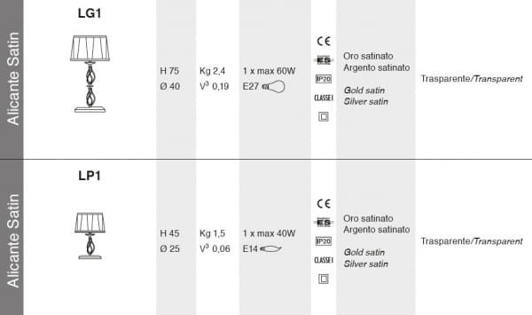 9c5617c7ae371c706f56e7034b29e52a