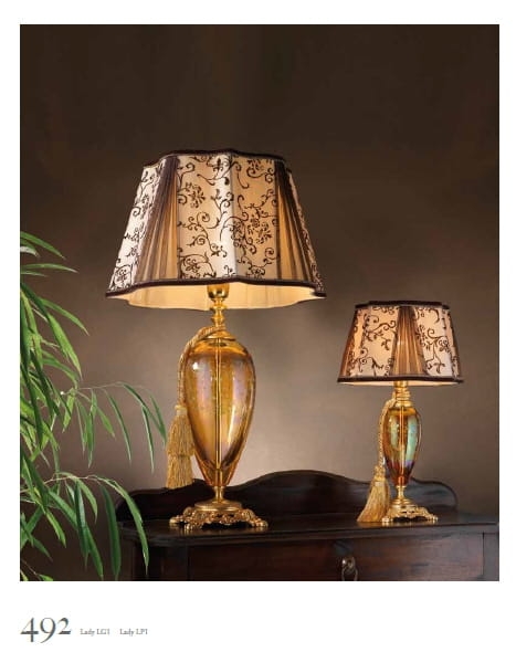 ca0d28c1a87bd3fc912f6577cbc428d5