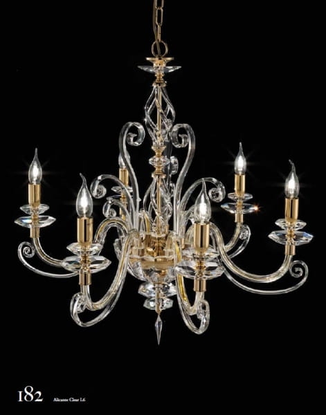 f6c860eeacb9ee5b3a920b921d4a4582